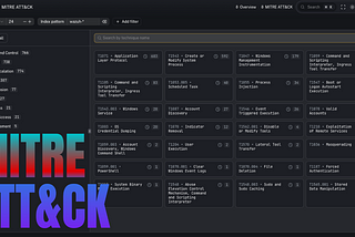 CoPilot Now Speaks MITRE: A Smarter Way to Understand Threats