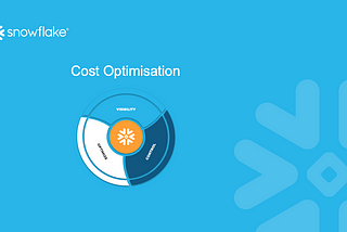Manage Cloud Costs with Snowflake