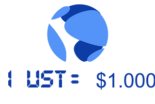 Stablecoin Primer — Terra UST shallow dive