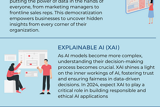 Data, Data Everywhere: Making Sense of the 2024 Analytics Landscape