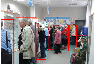 Detection of People In Crowded Queues In A Local City Hall