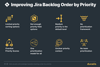 Improve Jira Backlog Order by Priority