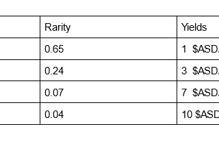 WHITEPAPER