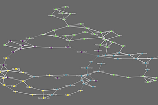 A data-driven way of identifying tactical styles of soccer teams