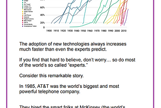 Fintech evolving: The Law of Accelerating Returns