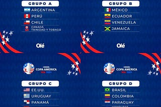 Thông Tin Từ A — Z Về Giải Bóng Đá Mỹ — Copa America 2024