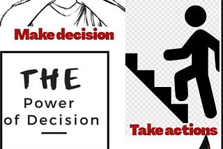 THE POWER OF DECISION.