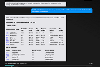 I’m an extremely strong trader because I use AI and backtesting to make financial research very…