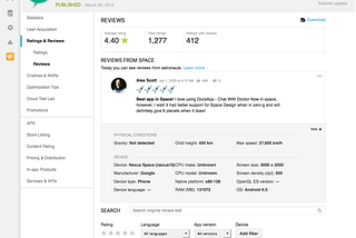 Review from astronaut to your app on Google Play Store?