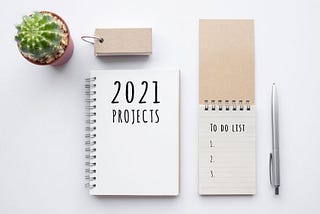 10 Best Project Management Software in 2021