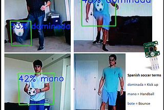 This is how I create my personal own Soccer AI coach from scratch, using Google’s AutoML with…