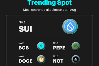 Daily Trending Spot - Aug 13