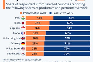 Why Gorgeous Infographics Can’t Be Trusted