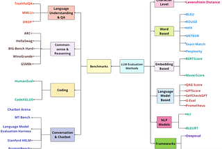 Vipra Singh – Medium