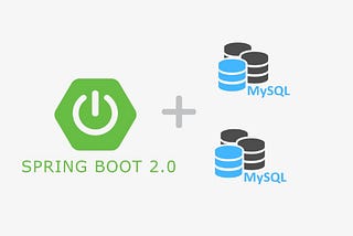 Multiple Database Configuration In Spring Boot Application