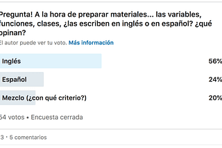 ¿Qué significa y cuándo corresponde escribir sobre tecnología en español?