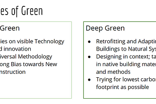 On LEED, Adaptive Reuse and the Vernacular