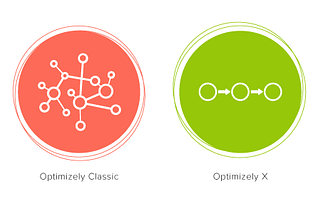Faster, easier, and more scalable: meet Optimizely X Web Experimentation