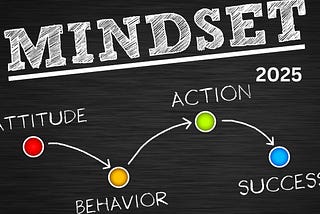 Daily Practices to Enhance Your Positive Mindset