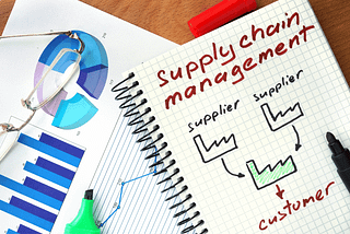 Real-World Supply Chain Management: Examples Unveiled
