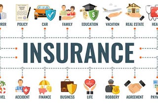 Demystifying Insurance: Understanding Different Types for Financial Protection