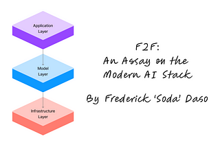 An Assay of the Modern AI Tech Stack