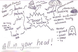 Sketchnote: Terror in Subnautica