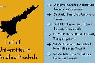 List of Universities in Andhra Pradesh