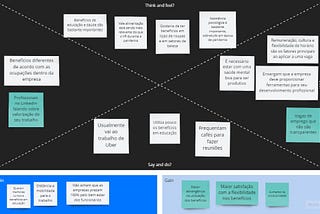 GM Benefits — Um estudo de caso de UX/UI Design