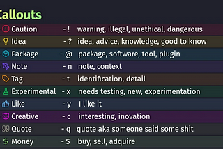 Enhancing Your Workflow with a Callout Template in Obsidian