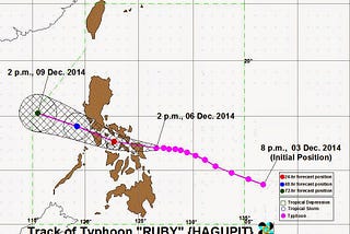 Typhoon Ruby, 2014: A sentiment analysis
