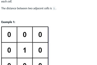 [Java][LeetCode][Graph][BFS]