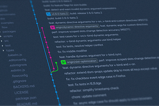 What is GitHub Copilot: detailed overview