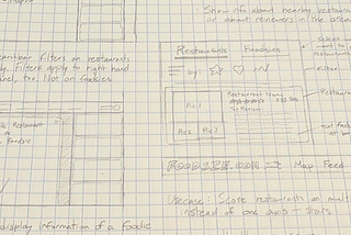 Learning by Doing: The designing and building of Foodsie.io