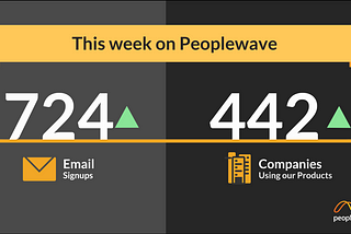 Wave Wednesday Issue #20