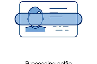 LinkedIn identity verification — NFC 晶片護照的KYC身分認證廣泛運用 via persona solution