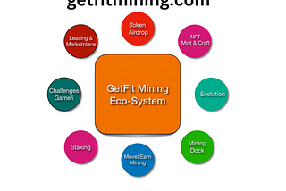 GetFit Mining