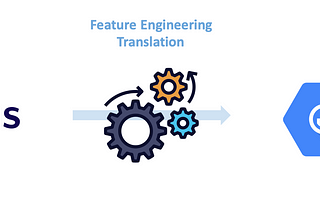 ML Feature Engineering: from Pandas to SQL (BigQuery) — Time Resampling