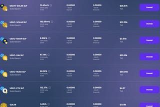 May the Mighty Narwhal guide our path to conquest the multiverse : conquest plan update