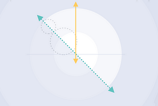 Ideating within constraints — utilizing context to design strategically