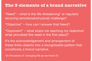 Why do brands need narratives?