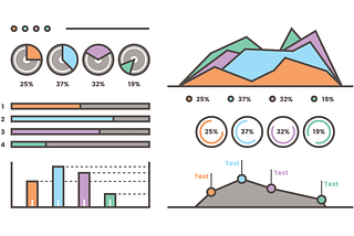 5 Key Questions To Decide The Right Chart For Your Visualization