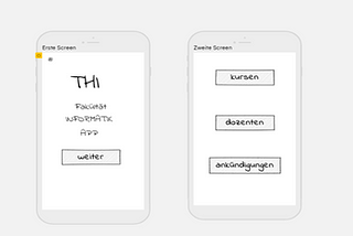 Implementierung eines Entwicklungsprozesses für mobile Anwendungen nach der Scrum-Methode