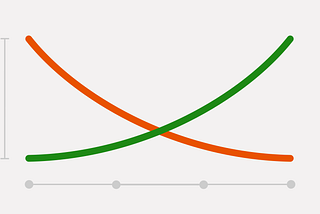 Defining Design System Contributions