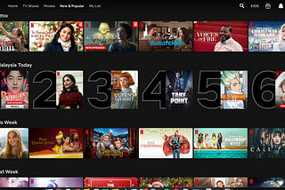 www.So, What If You’re Hooked on Netflix?