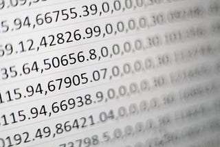What is a CSV injection attack?