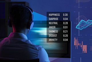 New Correlations Between Physiological Reactions and Video Ads