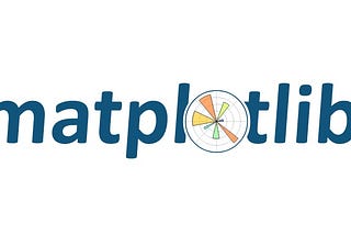Matplotlib: Quick and pretty (enough) to get you started.