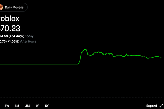 Will Roblox stock do well?