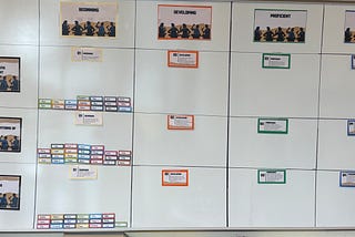 Navigating the Hub: Handing Over Control